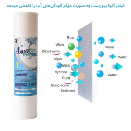 فیلتر دستگاه تصفیه آب آکوا پیورست مدل PP SEDIMENT 201 مجموعه 2 عددی