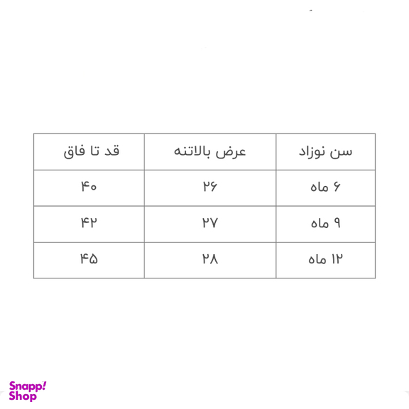 سارافون نوزادی لیتل می طرح گل