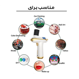 دستگاه آبرسان پوست کد ZM150