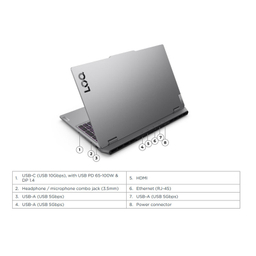 لپ تاپ 15.6 اینچی لنوو مدل LOQ 15IRX10-i7 14700HX-24GB DDR5 4800MHz-512GB SSD-RTX5060-FHD 144Hz