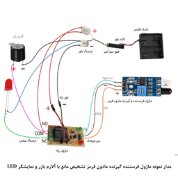 کیت آموزش الکترونیک مهندسیکا مدل ماژول تشخیص مانع مادون قرمز IR FC-51