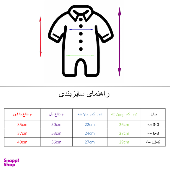 ست سرهمی و کلاه نوزاد مدل زرافه و رفقا