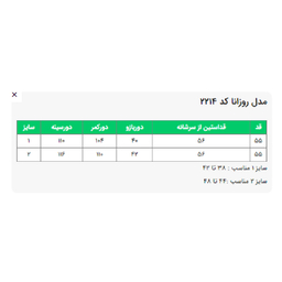 کت زنانه السانا مدل روزانا کد 221404 رنگ آبی تیره
