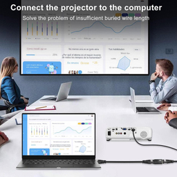 مبدل HDMI کوتتسی مدل 87602