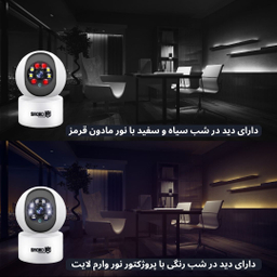 دوربین مداربسته تحت شبکه اسفیورد مدل SZM120N