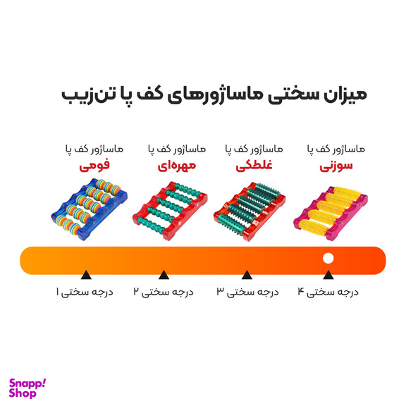 ماساژور کف پا تن زیب مدل سوزنی