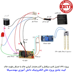 کیت آموزش الکترونیک مهندسیکا مدل 55 پروژه جامع دانش آموزی DIY+55