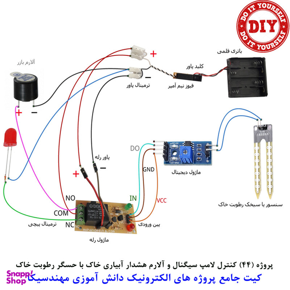 کیت آموزش الکترونیک مهندسیکا مدل 55 پروژه جامع دانش آموزی DIY+55