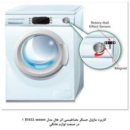 کیت آموزش الکترونیک مهندسیکا مدل ماژول حسگر مغناطیسی اثر هال HALL E-016