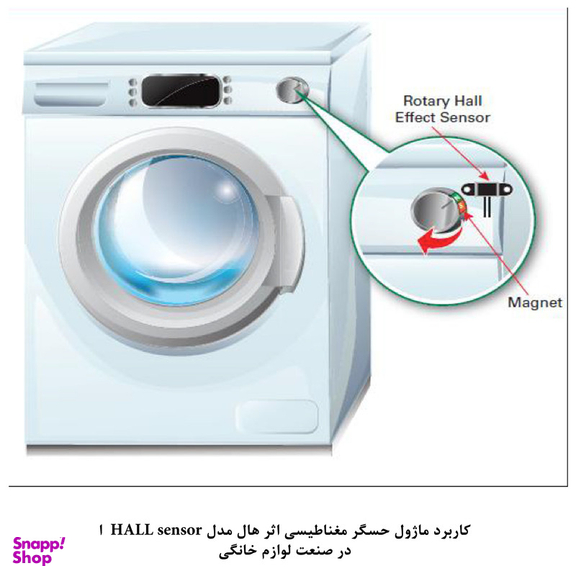 کیت آموزش الکترونیک مهندسیکا مدل ماژول حسگر مغناطیسی اثر هال HALL E-016