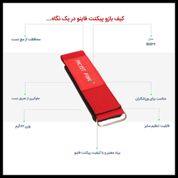 مچ بند ورزشی پیکتت.فاینو مدل RH36