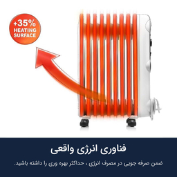 شوفاژ برقی دلونگی مدل TRRS1225