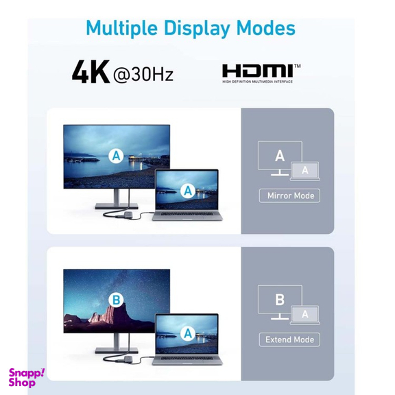 USB هاب 5 پورت Type-C انکر مدل 332
