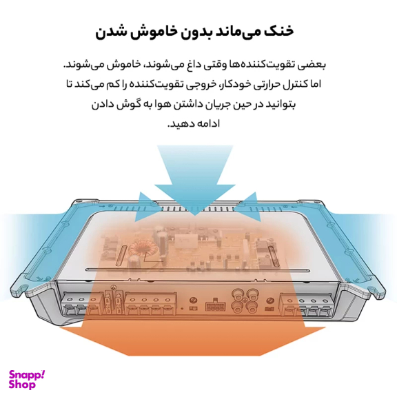 آمپلی فایر خودرو سونی مدل XM-N502