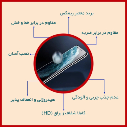 محافظ صفحه نمایش شفاف گوشی موبایل ریمکس مناسب شیائومی Poco M6 Pro 4G