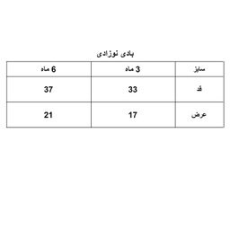 بادی آستین کوتاه نوزادی او بیبی مدل 1070-178 بسته دو عددی