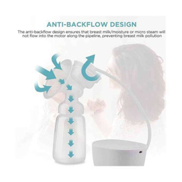 شیردوش برقی مدل MY-371