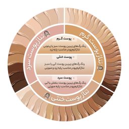 کرم پودر این لی کد 110 رنگ بژ‌ روشن حجم 30 میلی‌ لیتر