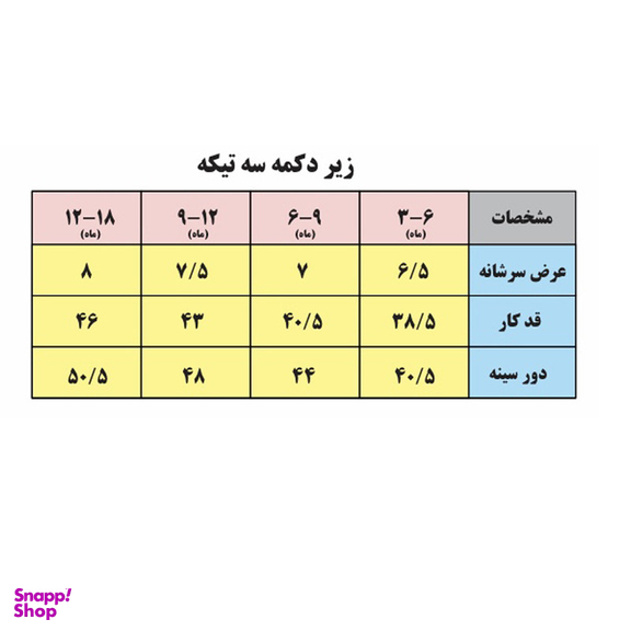 ست 3 تکه لباس نوزادی بی بی وان مدل نهنگ رنگ زرد