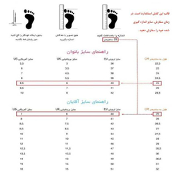 کفش طبی مردانه چرم ریباری مدل V15 رنگ مشکی