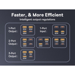 پاوربانک 65 وات بیسوس مدل Star-Lord ظرفیت 20000 میلی آمپر ساعت