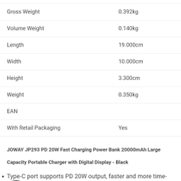 پاوربانک جووی مدل jp-289 Wireless ظرفیت 20000 میلی آمپر ساعت