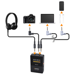 میکروفون شاتگان بی سیم کامیکا مدل CVM-VM30