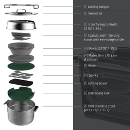 ست قابلمه استنلی (Stanley) مدل Base Camp Cook Set گنجایش 3.5 لیتر
