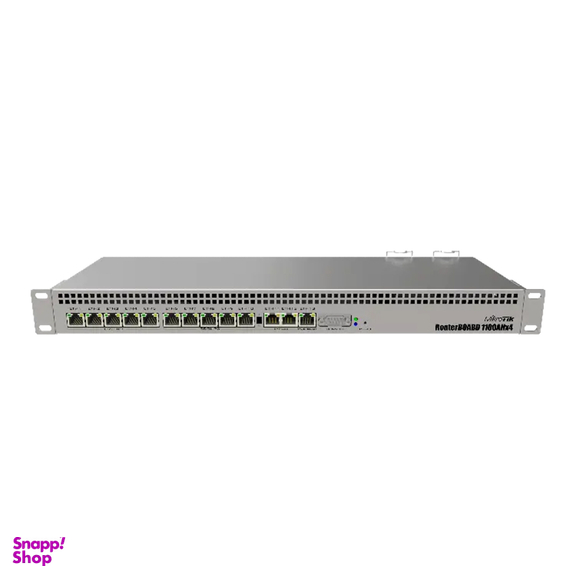 روتر میکروتیک مدل RB1100AHx4