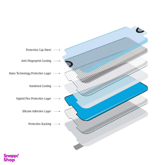 محافظ صفحه نمایش بوف مدل Silicone مناسب برای گوشی موبایل سامسونگ Galaxy S23 Ultra / S22 Ultra 5G