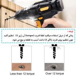 پیچ ام دی اف هامر مدل 4X20mm بسته 100 عددی