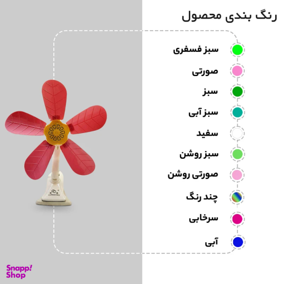 پنکه رومیزی مدل پنج پره کد 2012