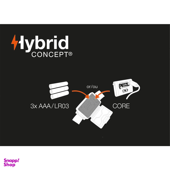 چراغ پیشانی پتزل مدل ACTIK CORE 600