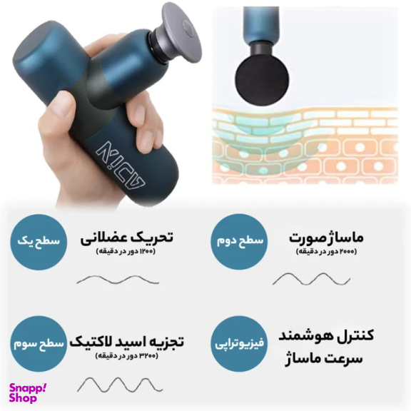 ماساژور کیکا مدل K2