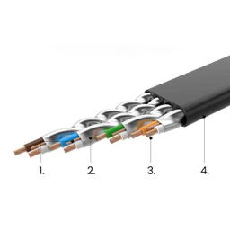 کابل شبکه Cat7 یوگرین مدل NW106 کد 30738 طول 50 سانتی متر