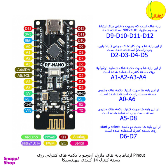 ربات کنترلی مهندسیکا مدل Arduino_2.4RF