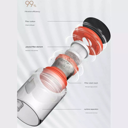 جارو برقی 350 وات میجیا مدل Mite Remover 2