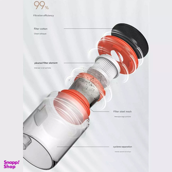 جارو برقی 350 وات میجیا مدل Mite Remover 2