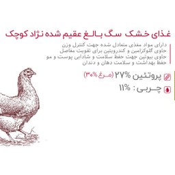 غذای خشک سگ بابین طعم مرغ مناسب بالغ نژاد کوچک عقیم شده وزن 2 کیلوگرم