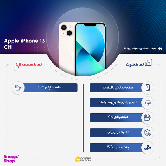 گوشی موبایل اپل مدل iPhone 13 CH دو سیم‌ کارت ظرفیت 256 گیگابایت و رم 4 گیگابایت - نات اکتیو