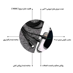 کابل تبدیل USB به MicroUSB / USB-C / لایتنینگ پاواریال مدل DC-03 طول 1.2 متر