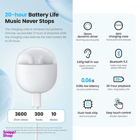 هدفون بلوتوثی هایلو مدل X1 Neo