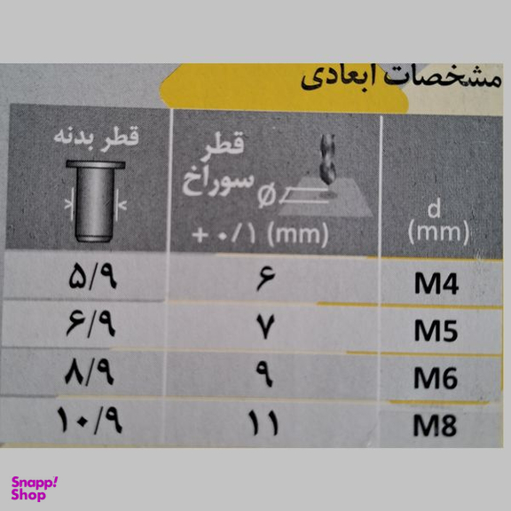مهره پرچ پایا مدل لبه دار M8 کد PAYA69 مجموعه 50 عددی