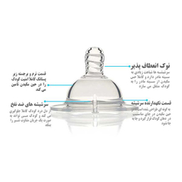 سر شیشه شیر تویست شیک مدل Ts120816 بسته 2 عددی