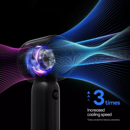 پنکه دستی ای آی سو لاو مدل F15 ظرفیت 4000 میلی آمپر ساعت