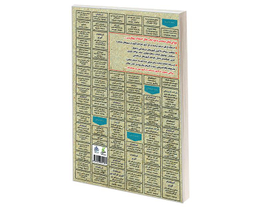 کتاب نمونه آزمونهای مستند و پرتکرار برگزار شده استخدامی بیان معماری اثر مهندس علیرضا محمدی نشر رویای سبز