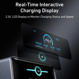 آداپتور برق انکر مدل Anker Prime Charger A2345