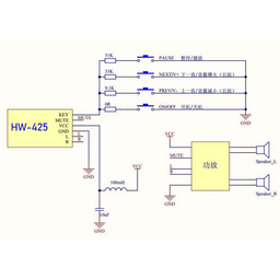 ماژول بلوتوث سایرکس مدل HW-425