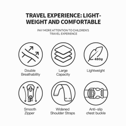 کوله پشتی زوی زویی مدل Deep sea blue کد B72