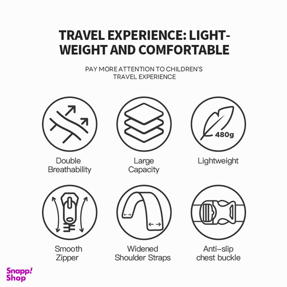 کوله پشتی زوی زویی مدل Deep sea blue کد B72